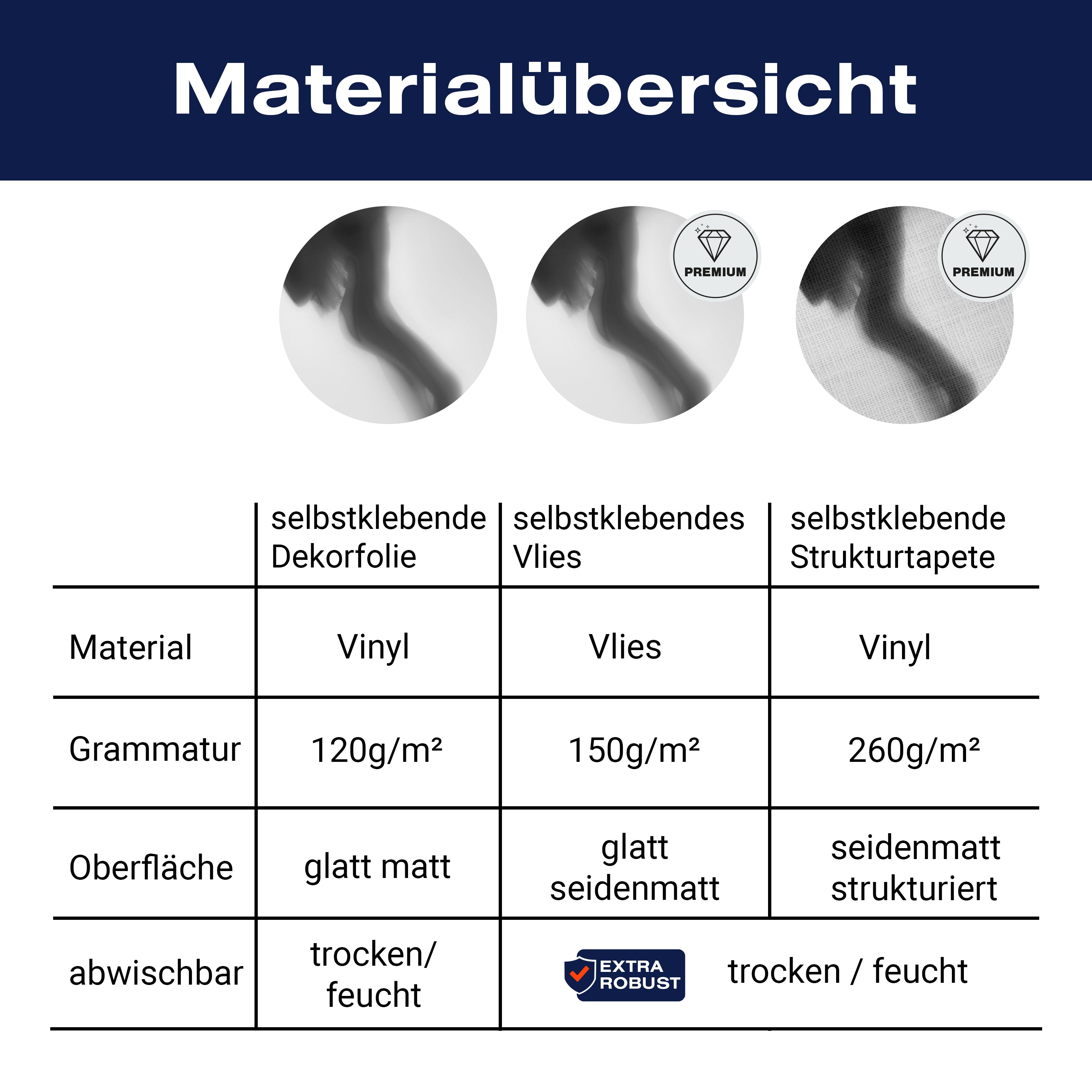 Türtapete Silhouette Frau, Milchglas, Sexy, Weiß M1198 - Bild 9 Türtapete Silhouette Frau, Milchglas, Sexy, Weiß M1198 - Bild 9