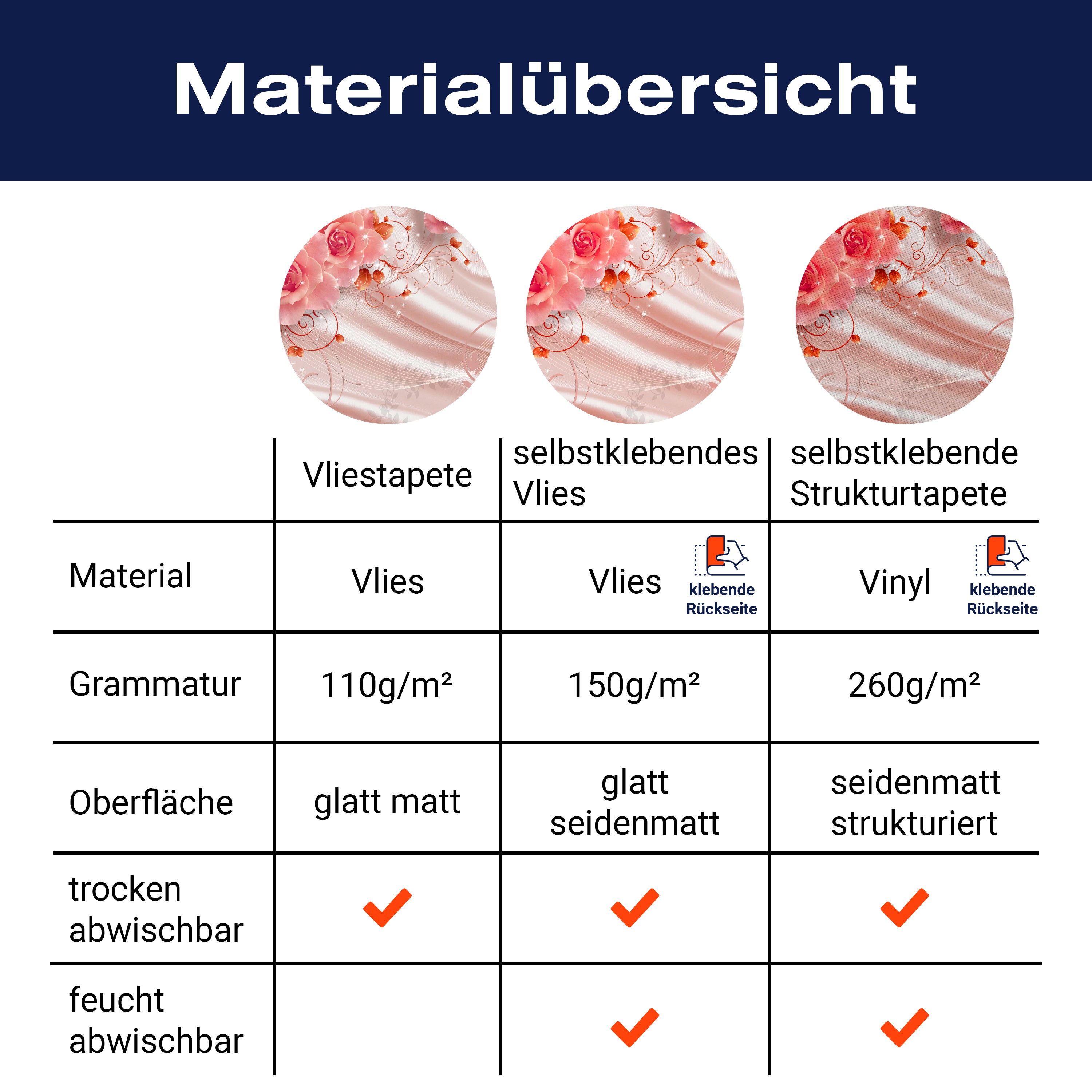 Fototapete Rosen Ornaments Rosa M1253 - Bild 8 Fototapete Rosen Ornaments Rosa M1253 - Bild 8