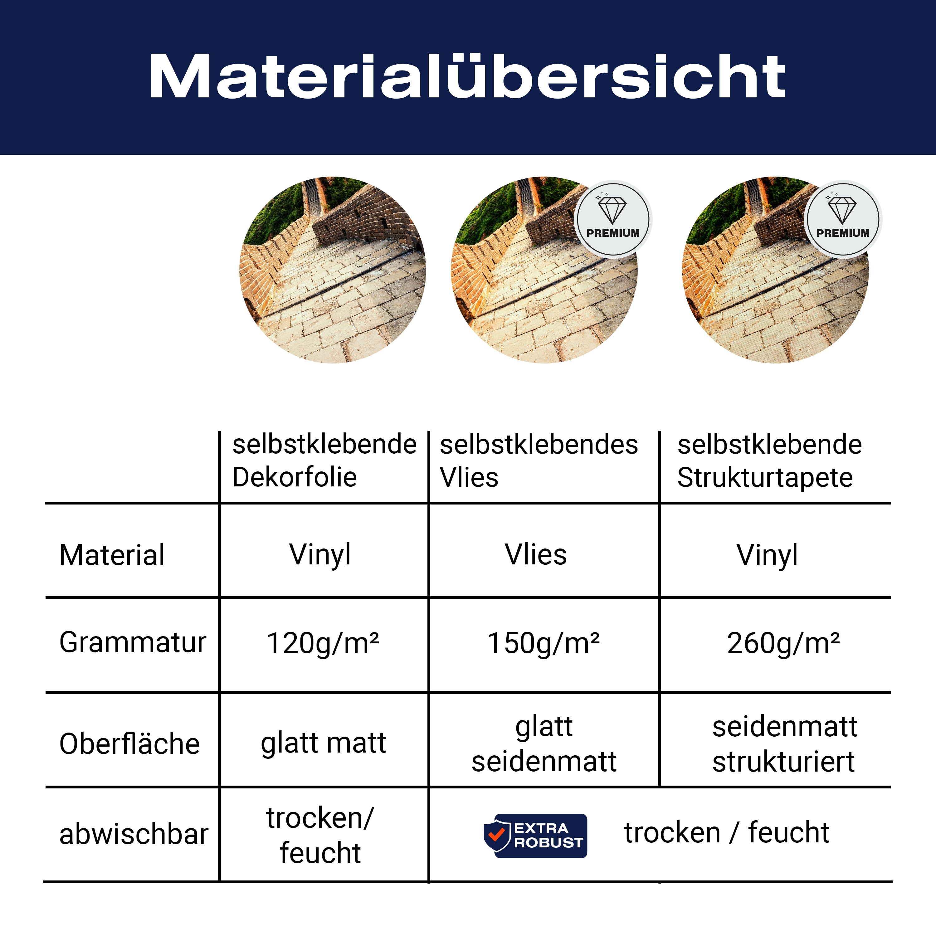 Türtapete Chinesische Mauer, Berge, Steine, China M1389 - Bild 9 Türtapete Chinesische Mauer, Berge, Steine, China M1389 - Bild 9