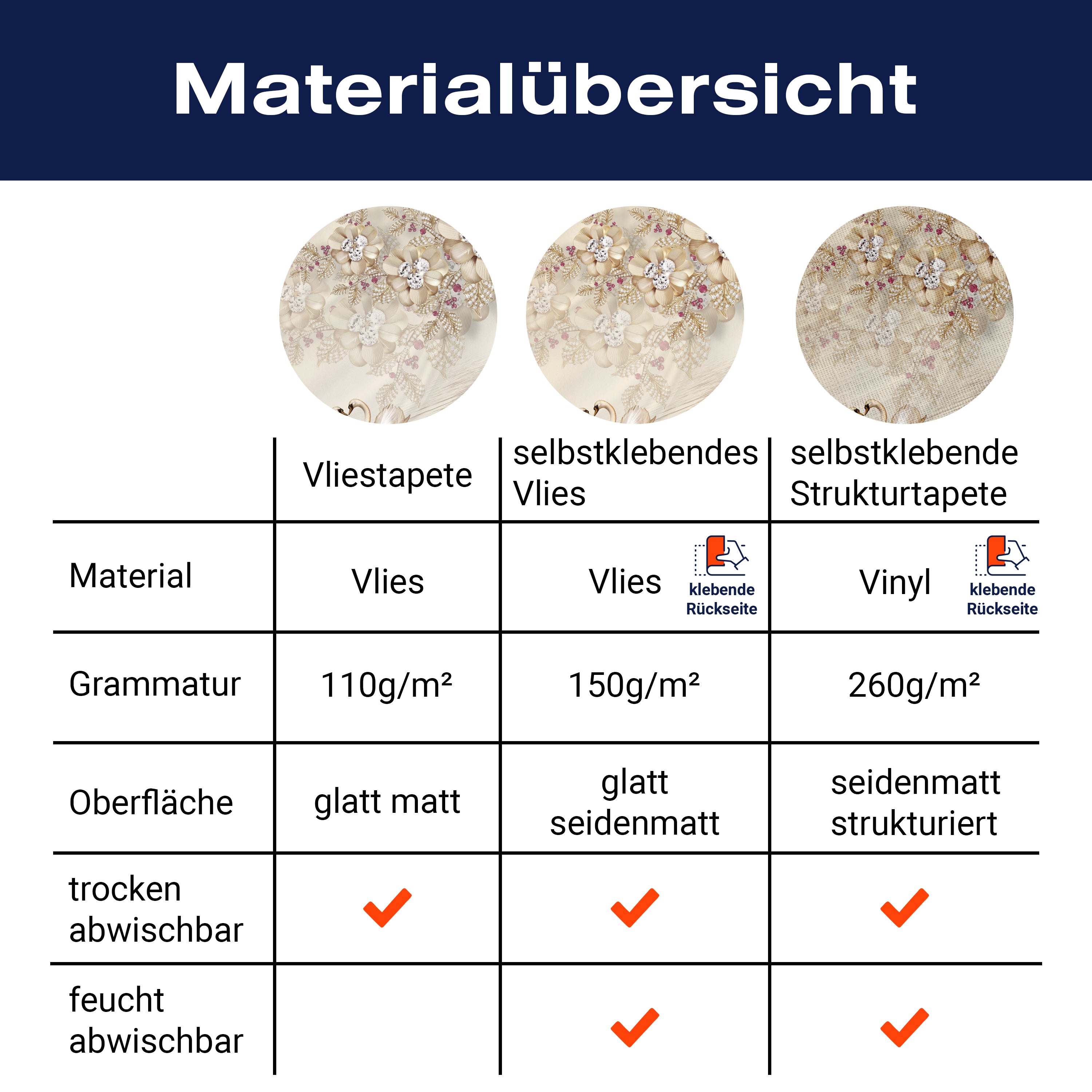 Fototapete Blumen Gold M1827 - Bild 8 Fototapete Blumen Gold M1827 - Bild 8