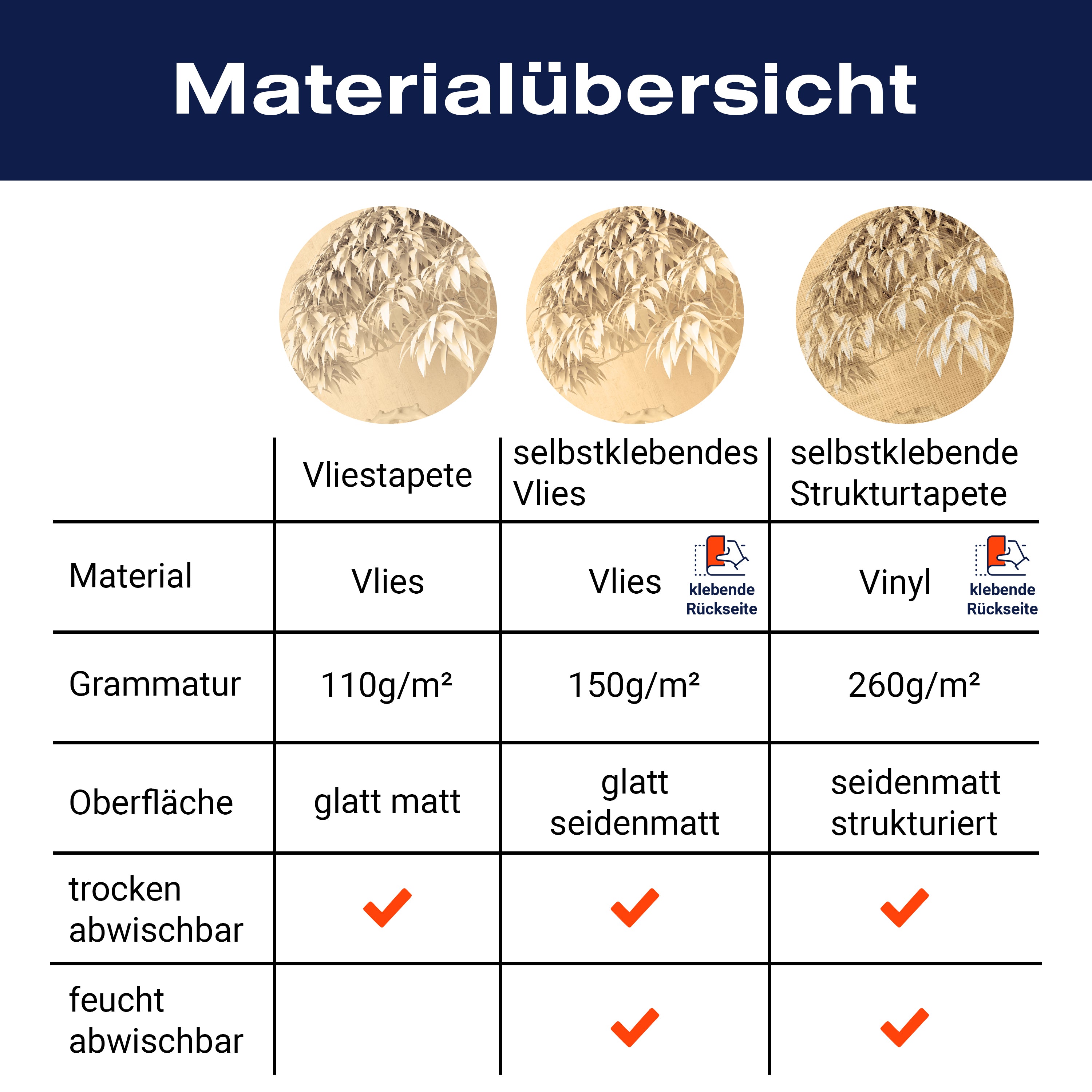 Fototapete Baum Beige 3D M1910 - Bild 8 Fototapete Baum Beige 3D M1910 - Bild 8