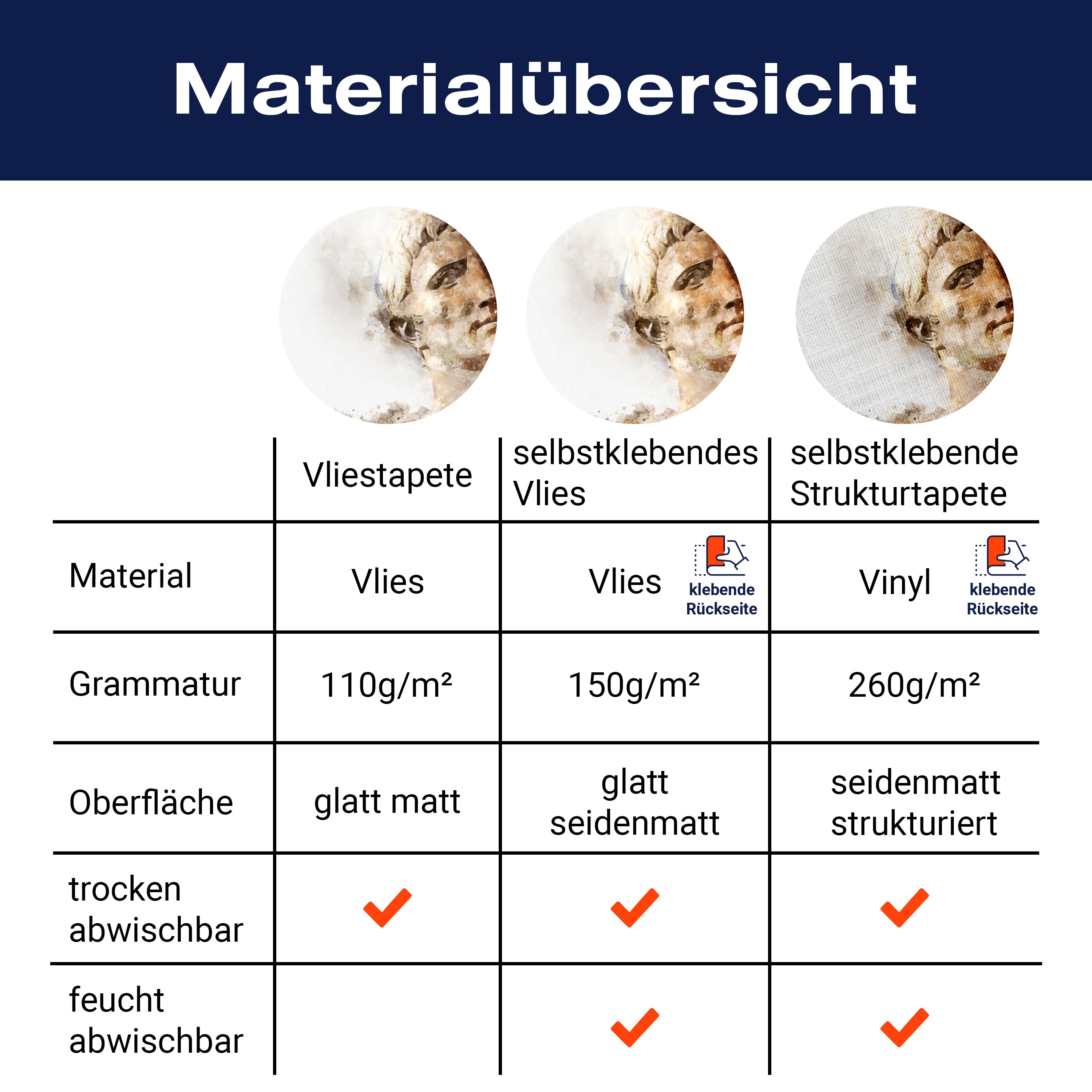 Fototapete Gemälde Griechischer Stil mit einem Mann M5952 - Bild 8 Fototapete Gemälde Griechischer Stil mit einem Mann M5952 - Bild 8