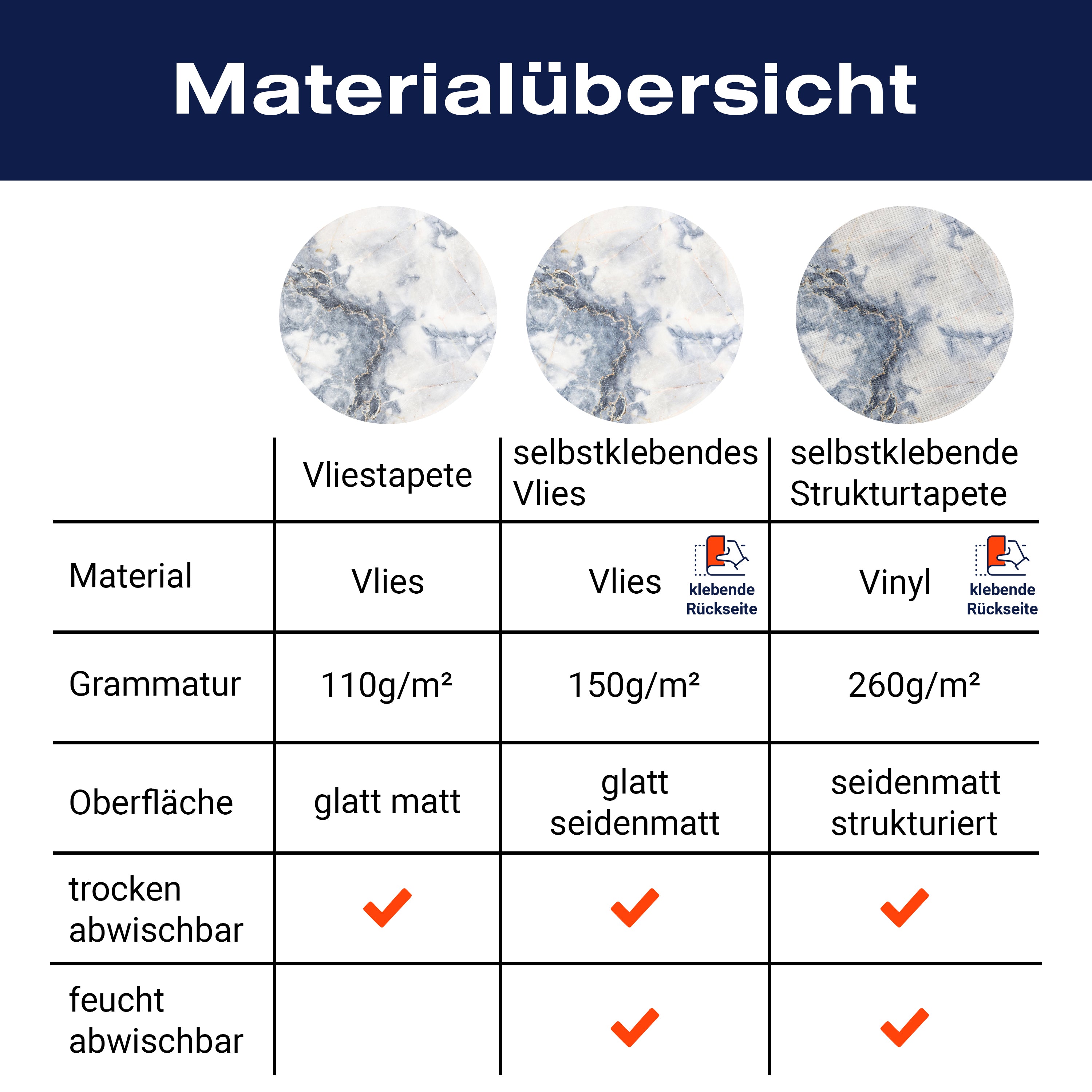 Fototapete Marmor Stein grau M6199 - Bild 8 Fototapete Marmor Stein grau M6199 - Bild 8