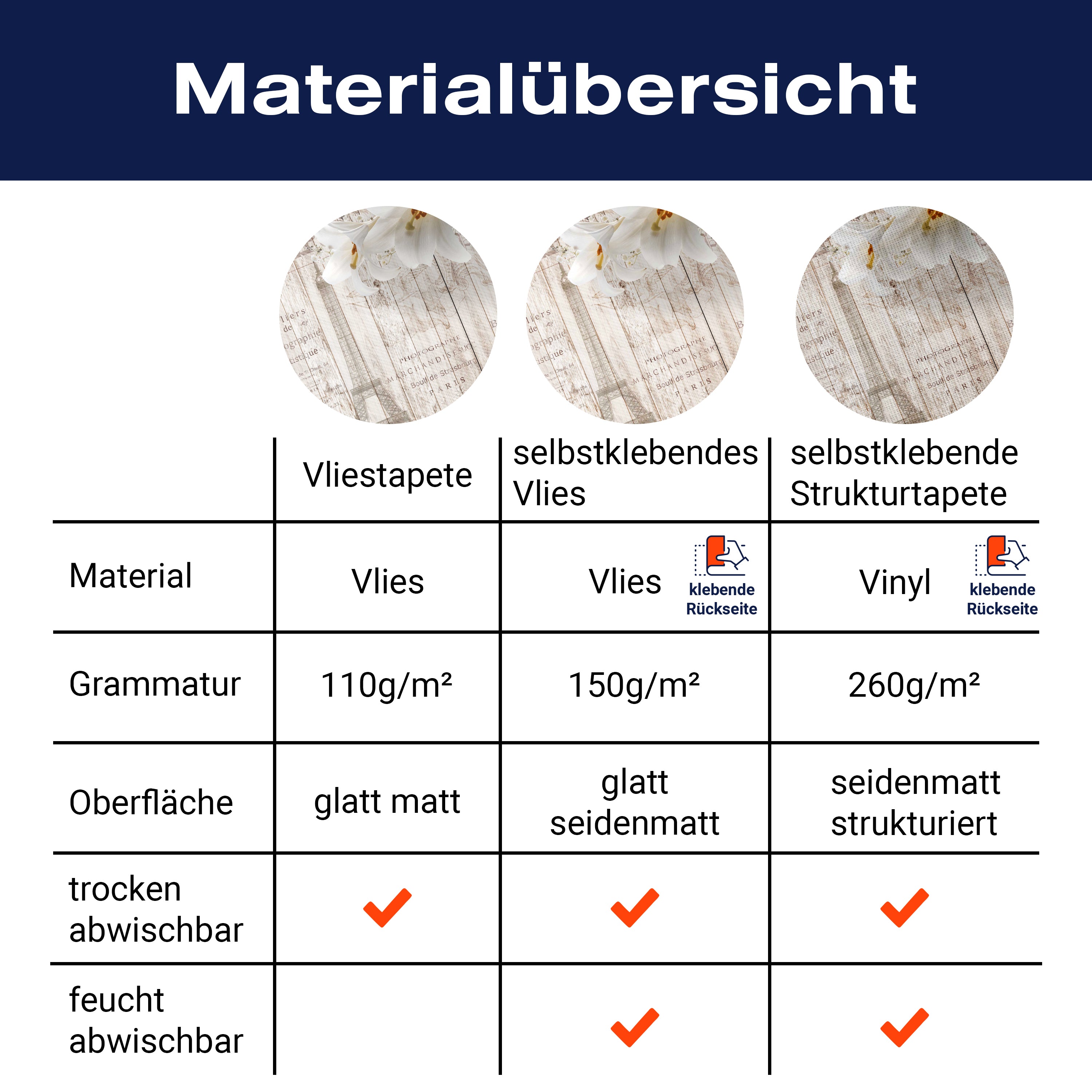 Fototapete Vintage Eiffelturm Holz M6303 - Bild 8 Fototapete Vintage Eiffelturm Holz M6303 - Bild 8