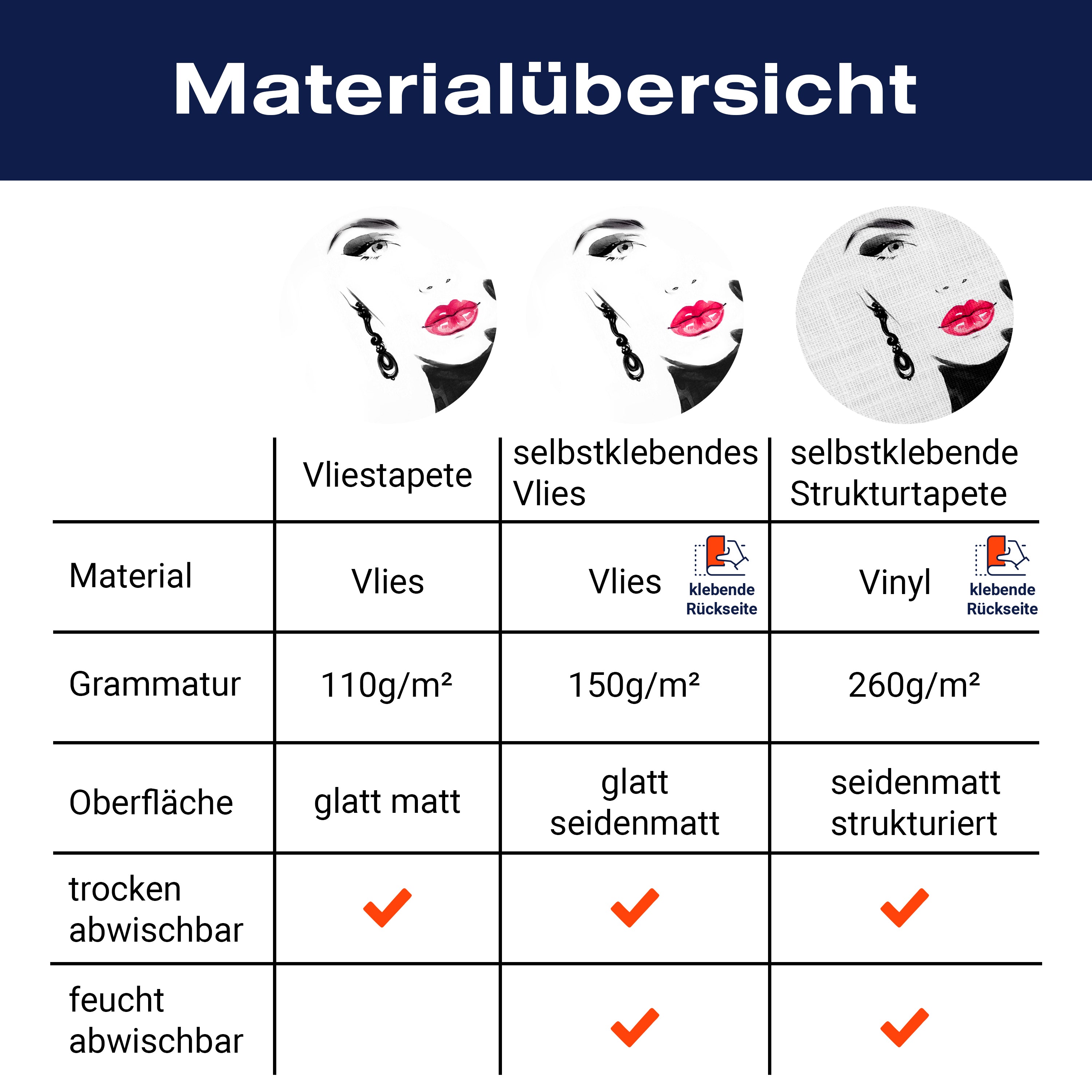 Fototapete Illustration Frau Mode M6506 - Bild 8 Fototapete Illustration Frau Mode M6506 - Bild 8