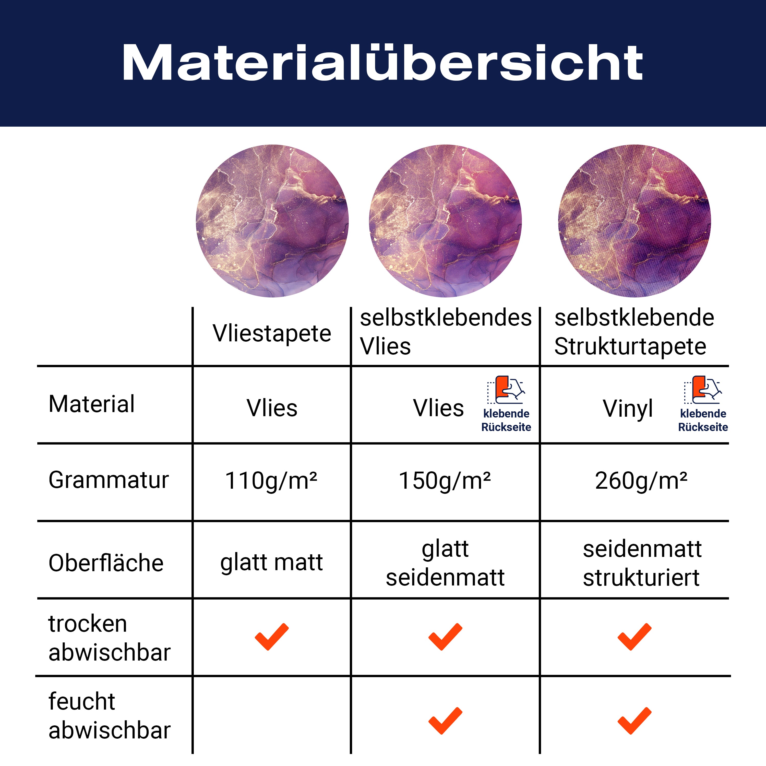 Fototapete Steinoptik Kunst rosa violett M6564 - Bild 8 Fototapete Steinoptik Kunst rosa violett M6564 - Bild 8