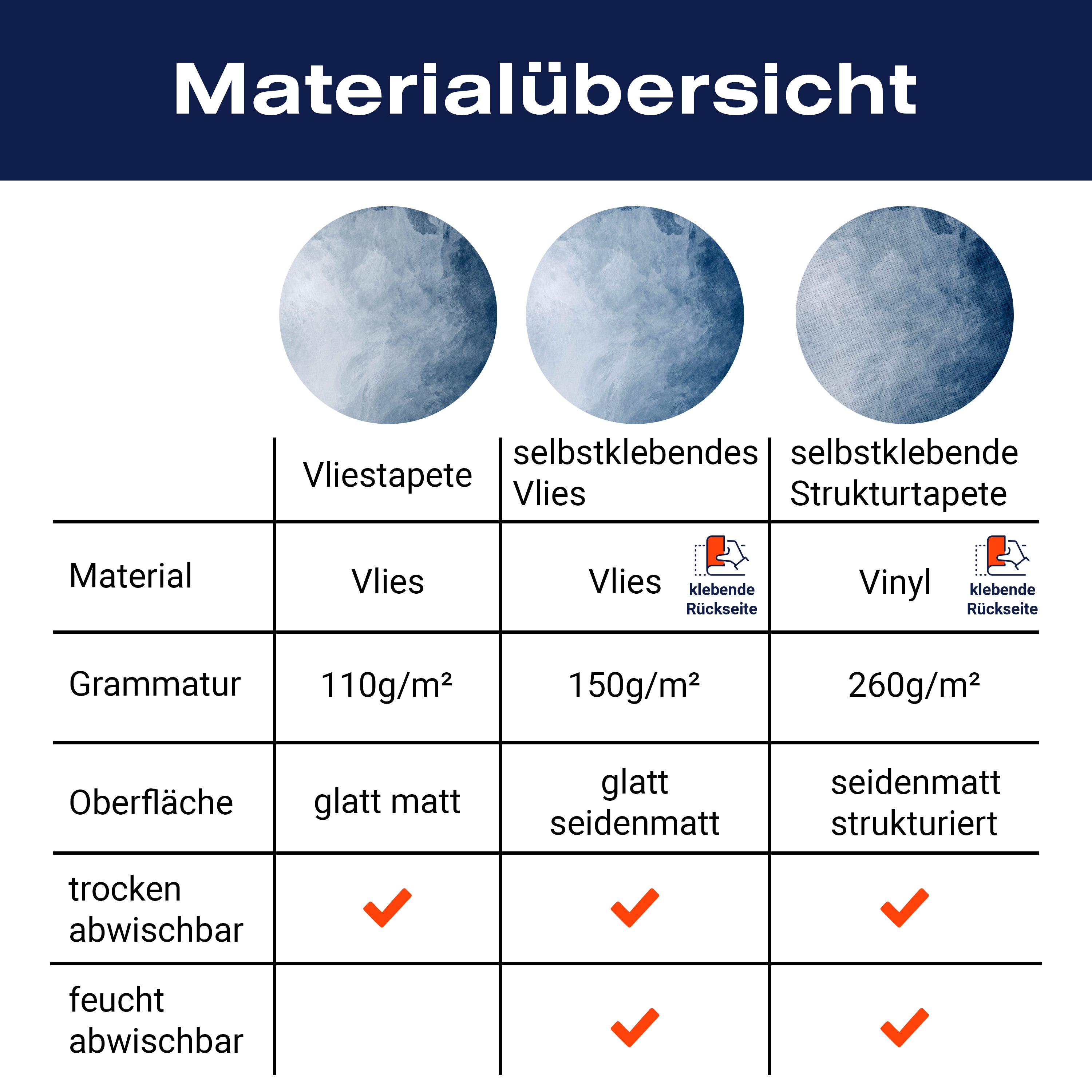 Fototapete Wasserfarbe Grunge Abstrakt M6565 - Bild 8 Fototapete Wasserfarbe Grunge Abstrakt M6565 - Bild 8