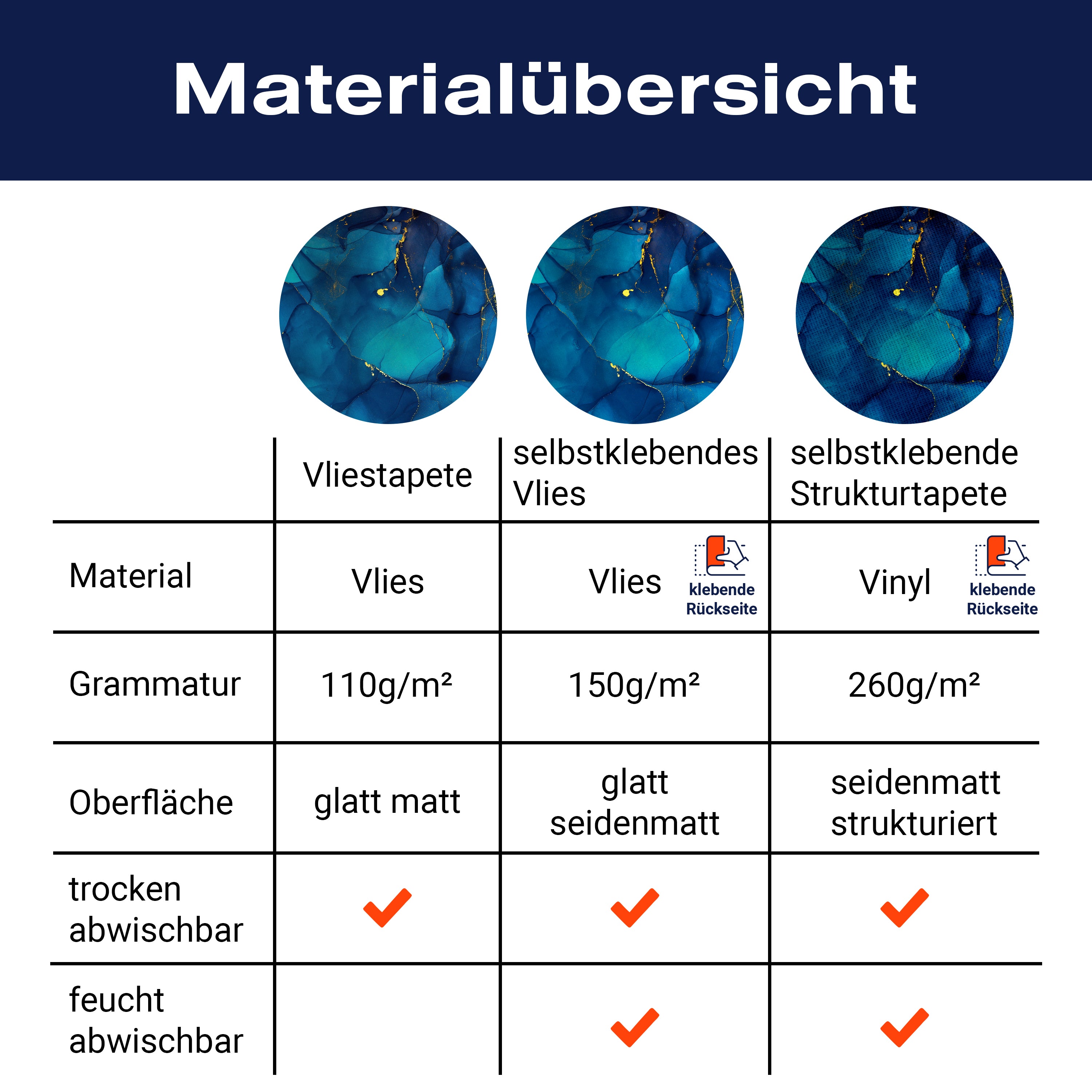 Fototapete Steinoptik blau Wasserfarben M6567 - Bild 8 Fototapete Steinoptik blau Wasserfarben M6567 - Bild 8