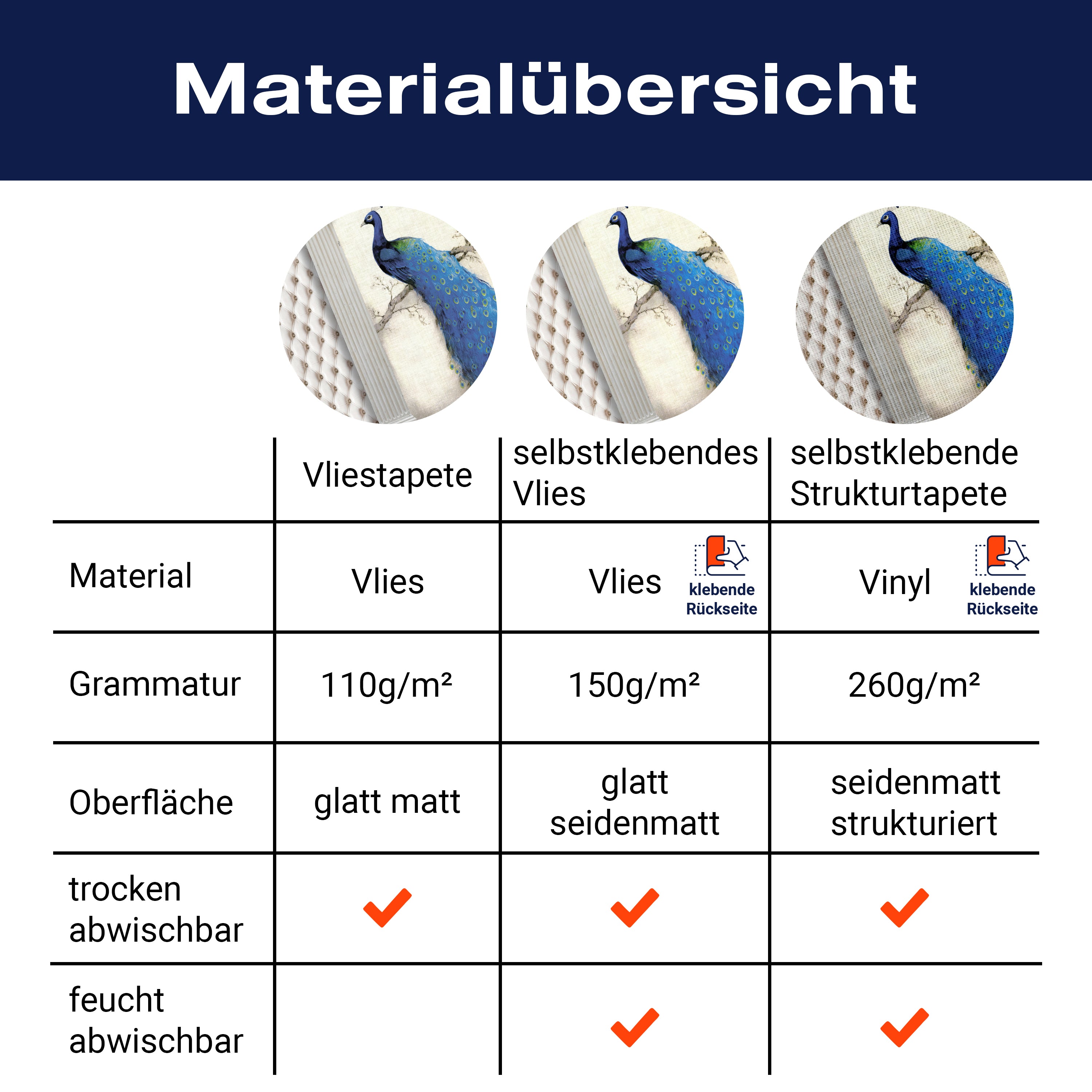 Fototapete blauer Pfau antike Säulen M6580 - Bild 8 Fototapete blauer Pfau antike Säulen M6580 - Bild 8