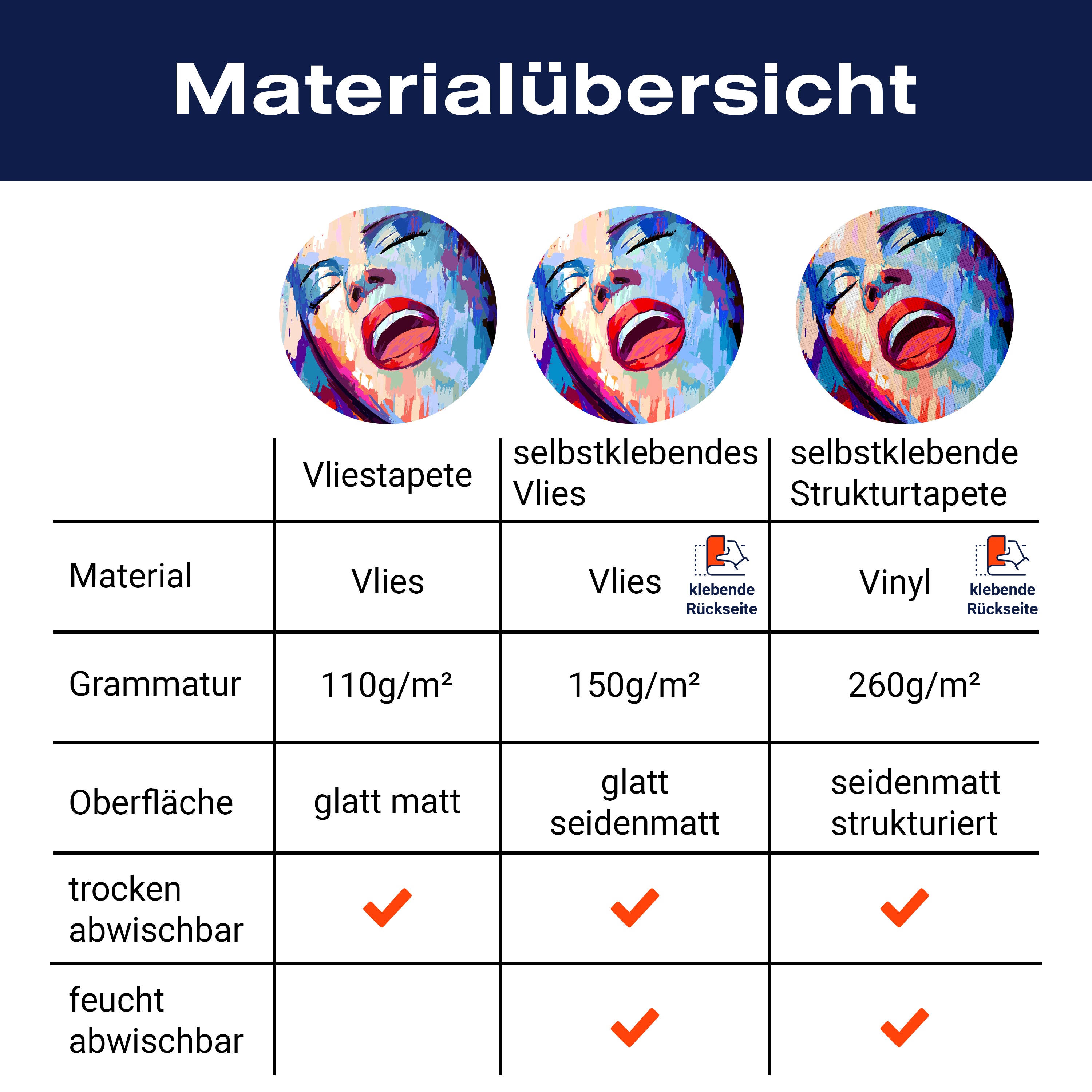 Fototapete Frau Gemälde Kunst M6680 - Bild 8 Fototapete Frau Gemälde Kunst M6680 - Bild 8