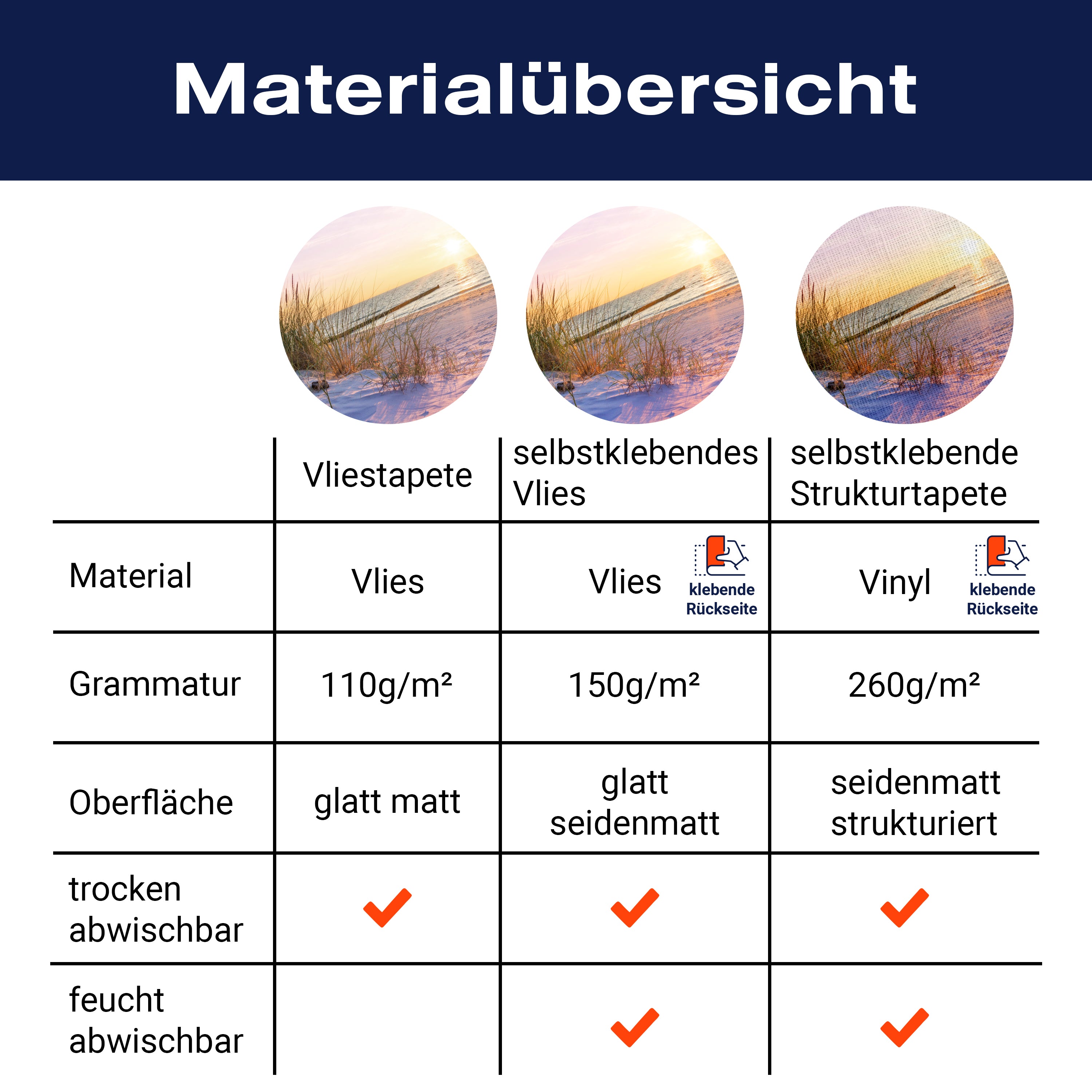 Fototapete Strandzugang Meer Sonne M6745 - Bild 8 Fototapete Strandzugang Meer Sonne M6745 - Bild 8