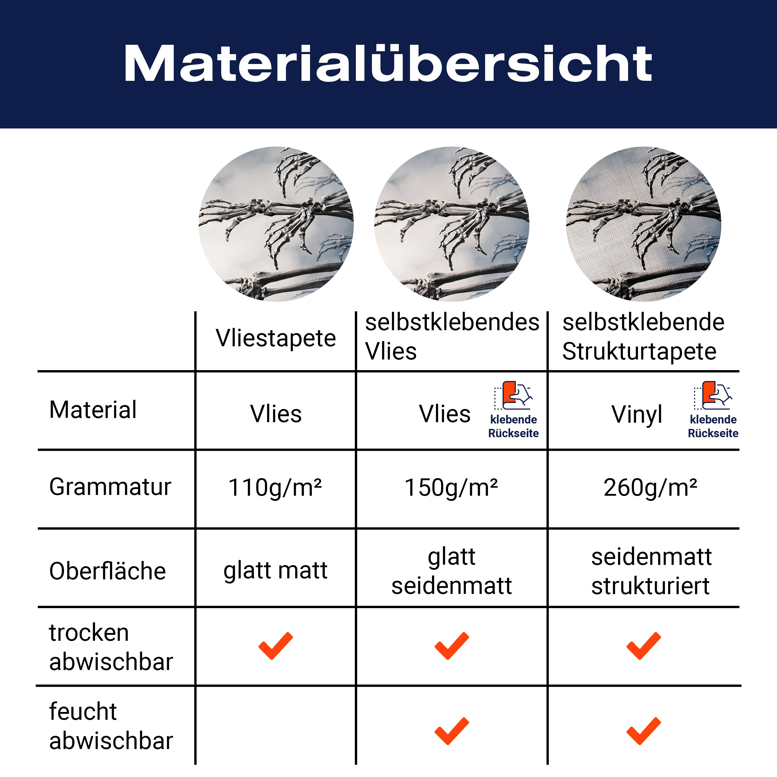 Fototapete Skelett Totenkopf blau grau M6804 - Bild 8 Fototapete Skelett Totenkopf blau grau M6804 - Bild 8