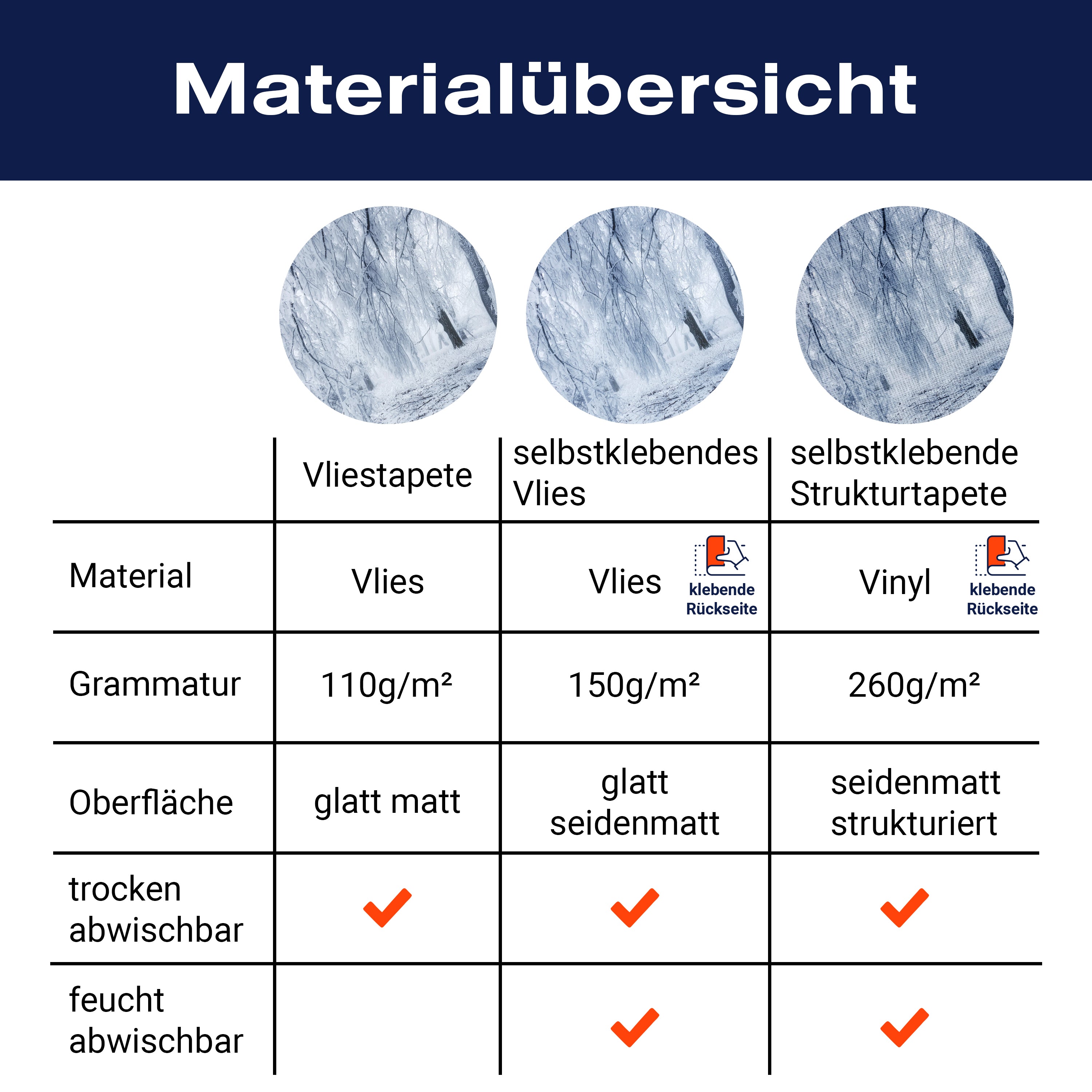 Fototapete Schnee Winter Wald M6817 - Bild 8 Fototapete Schnee Winter Wald M6817 - Bild 8