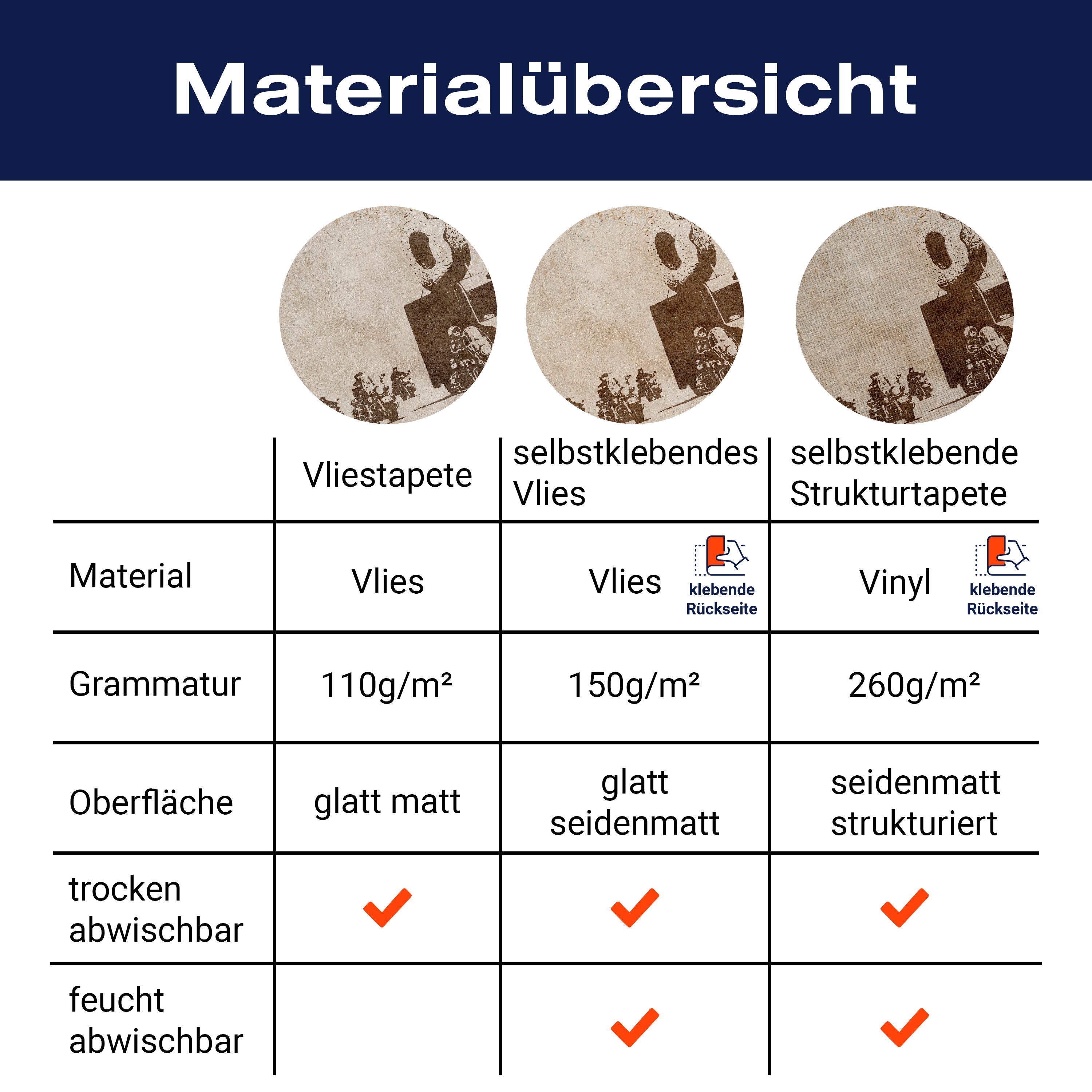 Fototapete Banksy Street Art M6932 - Bild 8 Fototapete Banksy Street Art M6932 - Bild 8