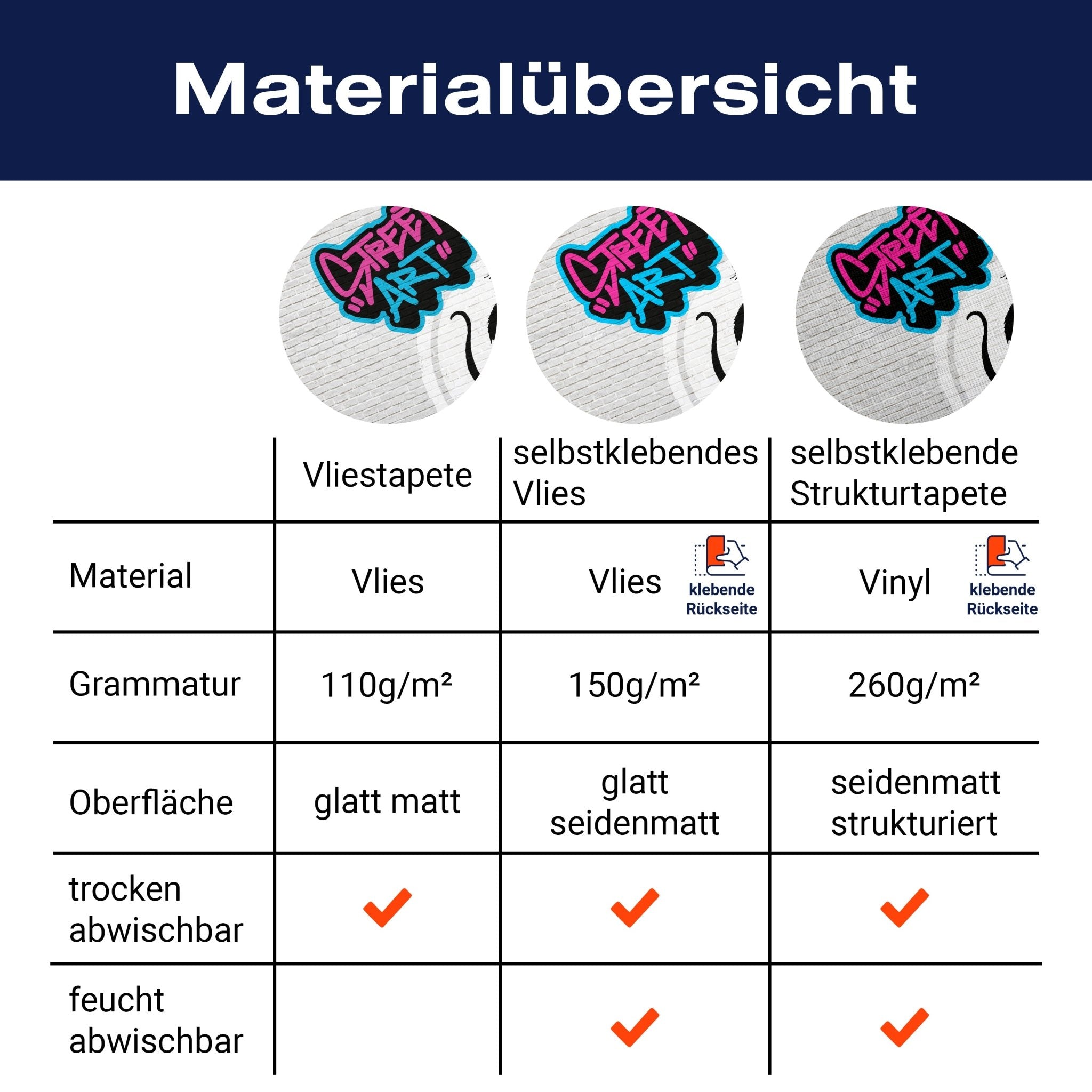 Fototapete Banksy Street Art M6936 - Bild 8 Fototapete Banksy Street Art M6936 - Bild 8