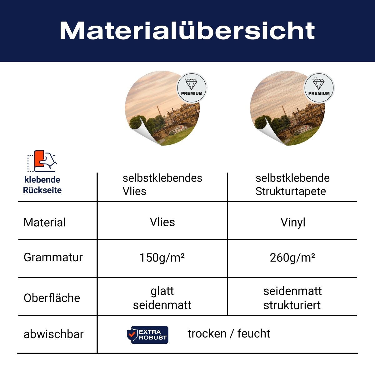 Panorama-Fototapete Blick auf Berlin, Altstadt M0009 - Bild 8 Panorama-Fototapete Blick auf Berlin, Altstadt M0009 - Bild 8