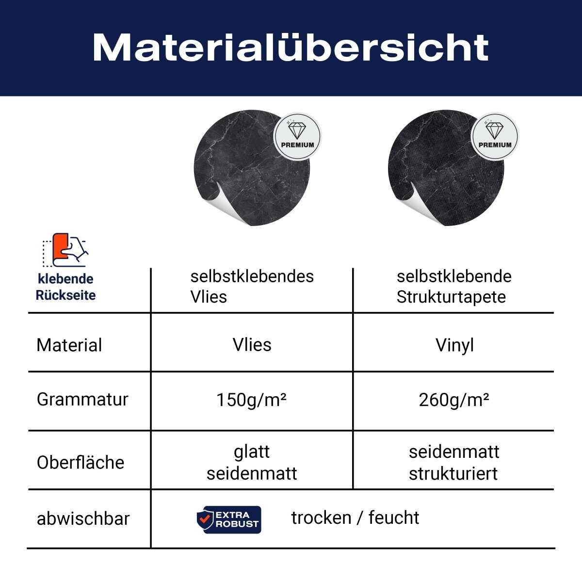 Panorama-Fototapete schwarzer Marmor M0058 - Bild 8 Panorama-Fototapete schwarzer Marmor M0058 - Bild 8