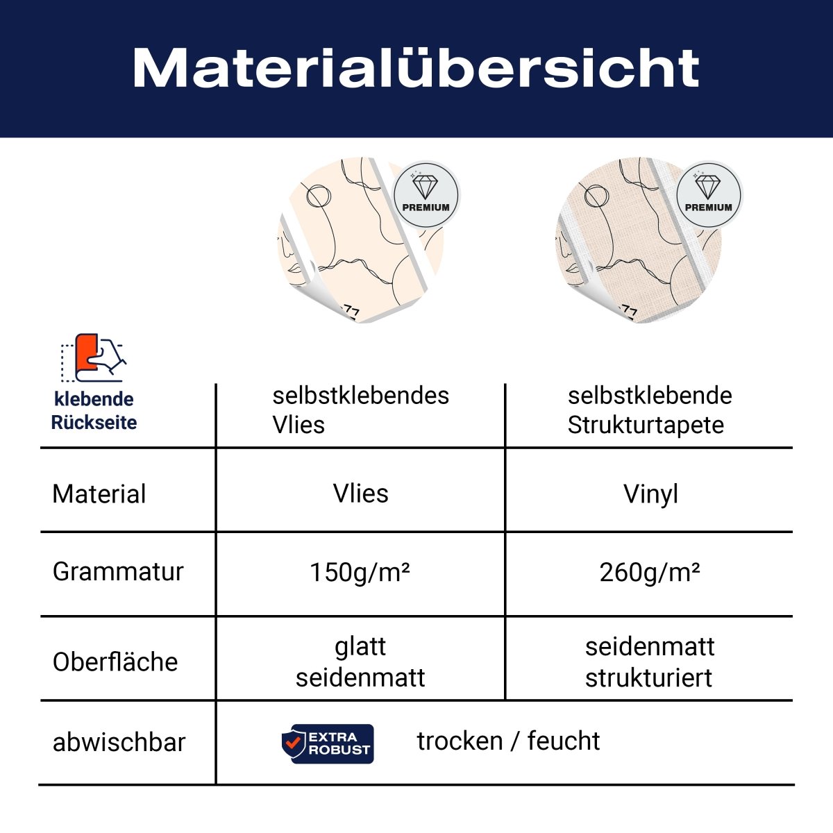 Panorama-Fototapete Abstrakte Kunst M0059 - Bild 8 Panorama-Fototapete Abstrakte Kunst M0059 - Bild 8