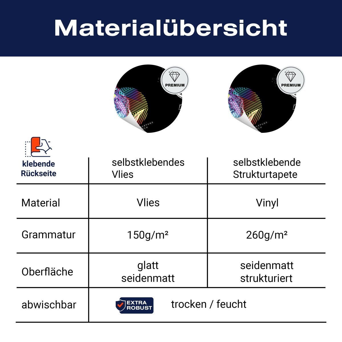 Panorama-Fototapete Abstrakter Apollo M0082 - Bild 8 Panorama-Fototapete Abstrakter Apollo M0082 - Bild 8