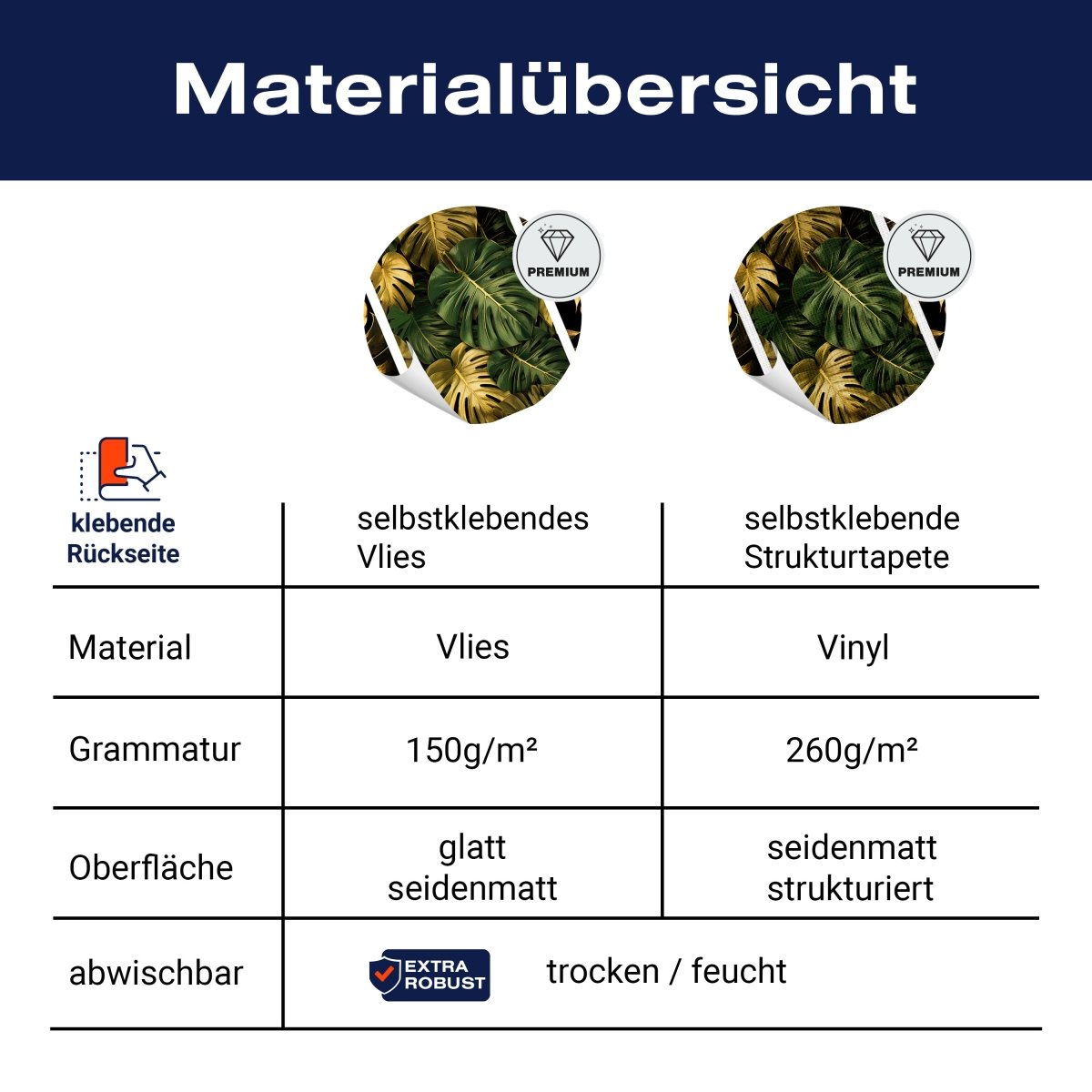 Panorama-Fototapete Goldene Blätter M0087 - Bild 8 Panorama-Fototapete Goldene Blätter M0087 - Bild 8