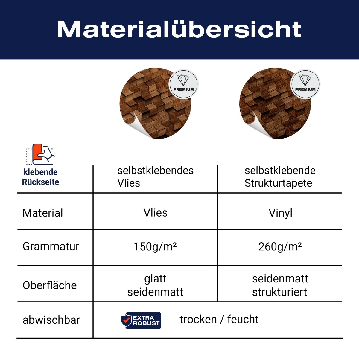 Panorama-Fototapete Geometrisches Holzmuster M0093 - Bild 8 Panorama-Fototapete Geometrisches Holzmuster M0093 - Bild 8