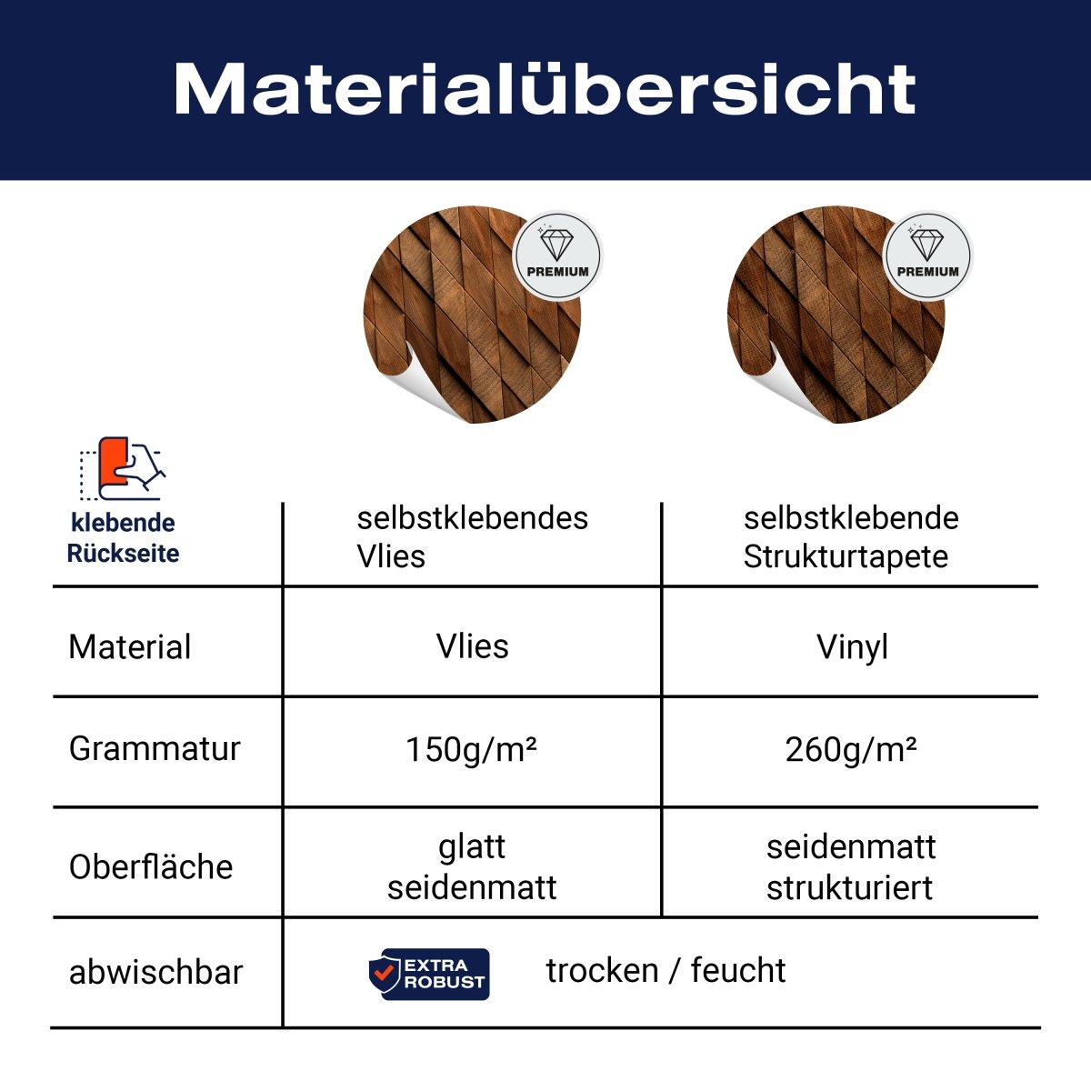 Panorama-Fototapete Geometrisches Holzmuster M0098 - Bild 8 Panorama-Fototapete Geometrisches Holzmuster M0098 - Bild 8