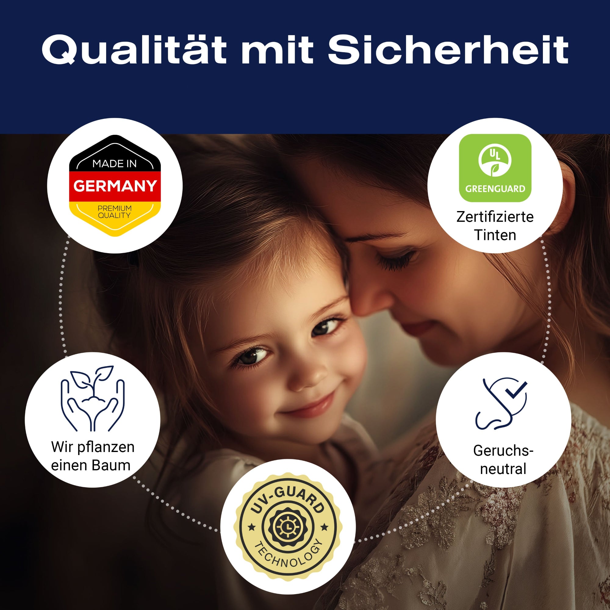 Qualität mit Sicherheit - zertifizierte Tinten, Geruchsneutral, UV-Guard Technology, Made in Germany