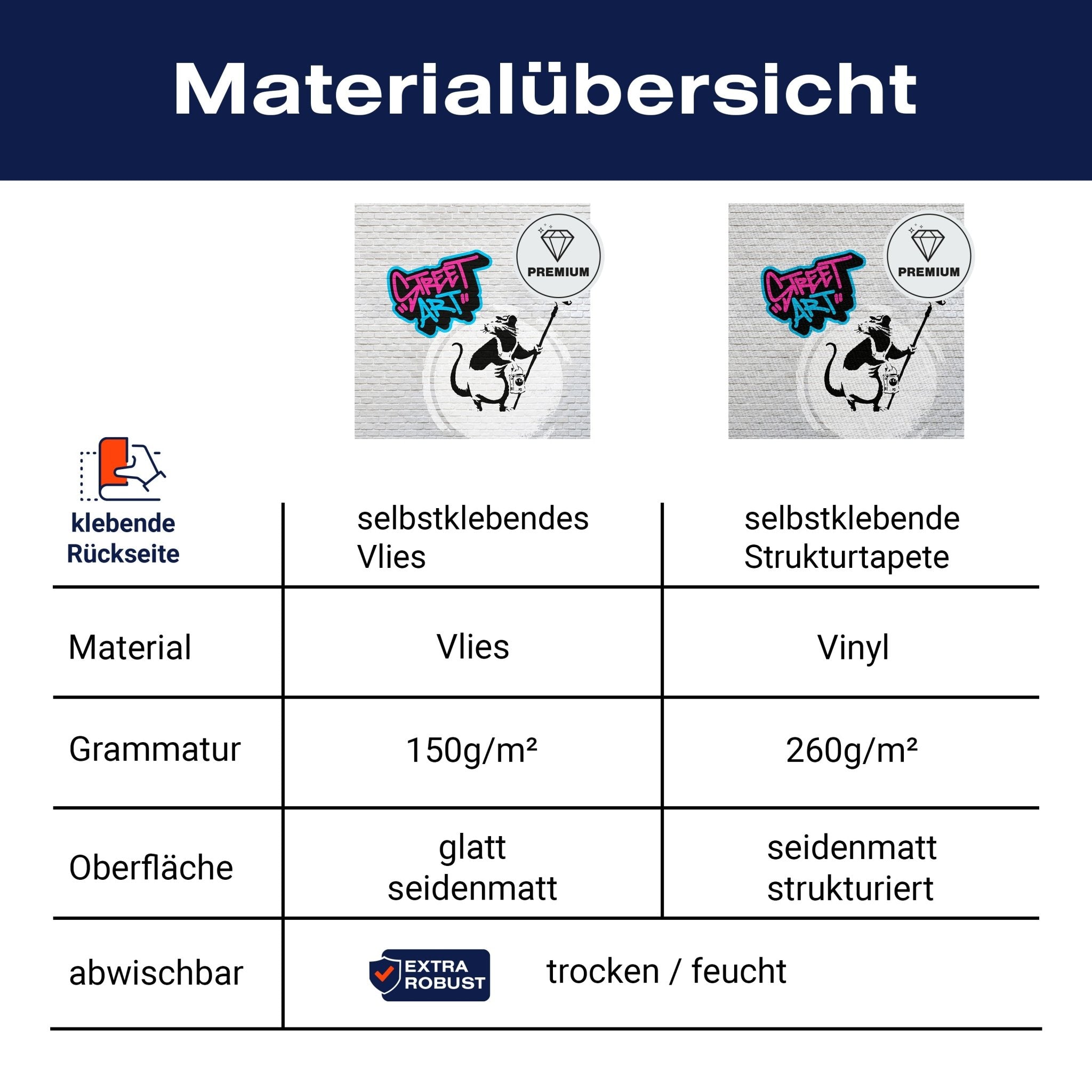 Quadratische Fototapete Banksy Street Art M0076 - Bild 8